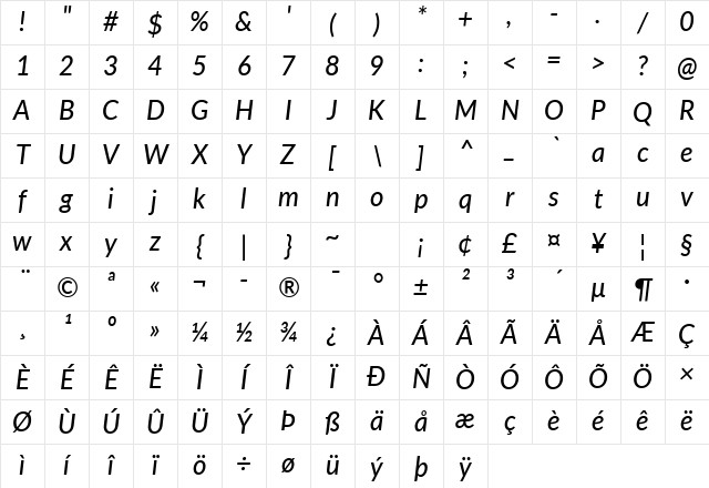 Lato Medium Italic Character Map