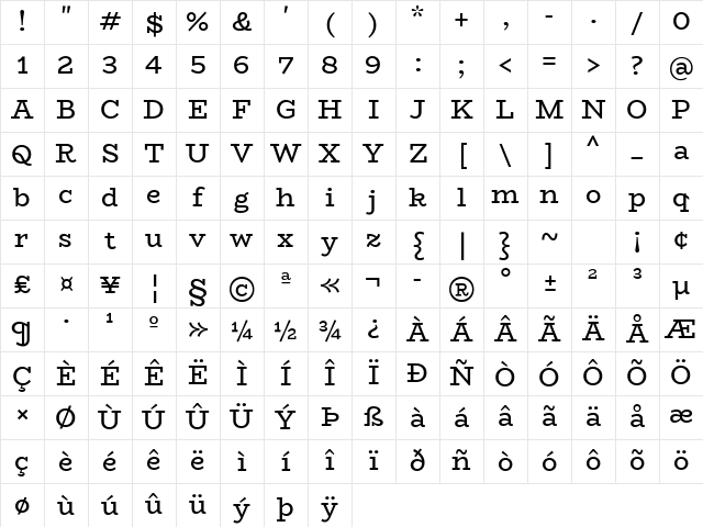 BioRhyme Regular Character Map BioRhyme Regular Character Map