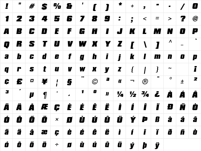 CompactaICG BlackItalic Character Map