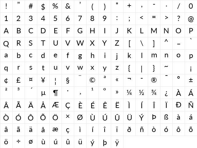 Lato Regular Character Map