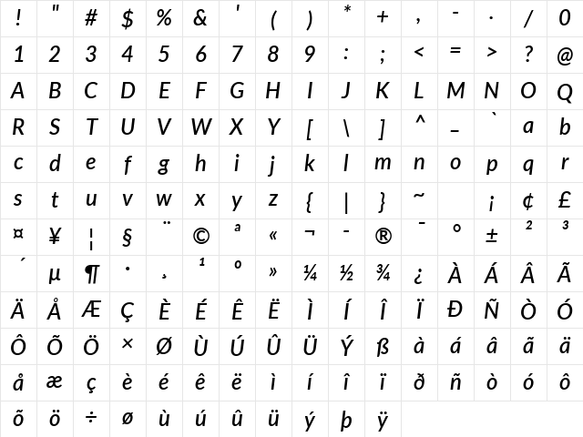 Lato SemiBold Italic Character Map