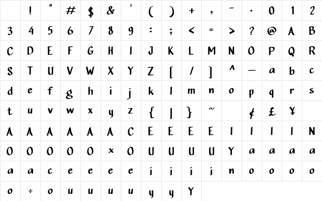 Complain Again Regular Character Map Complain Again Regular Character Map