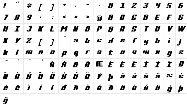 Complete Italic Character Map