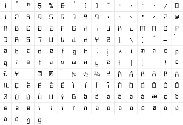 Compute Regular Character Map