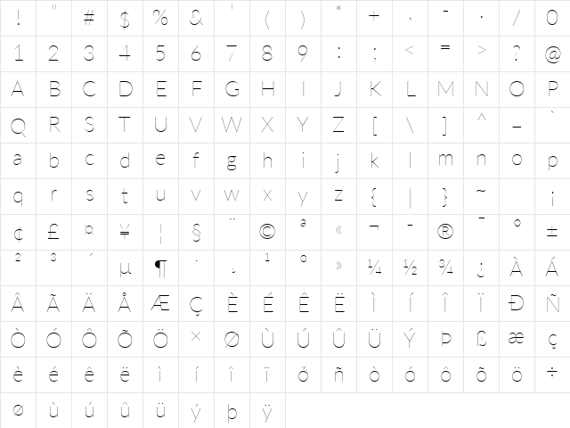 Lato Thin Character Map