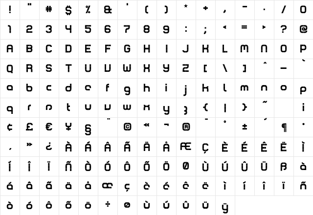 Comsat Fat Character Map