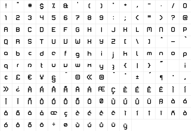 Comsat Navy-Unit Character Map