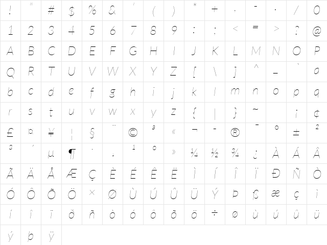 Lato Thin Italic Character Map