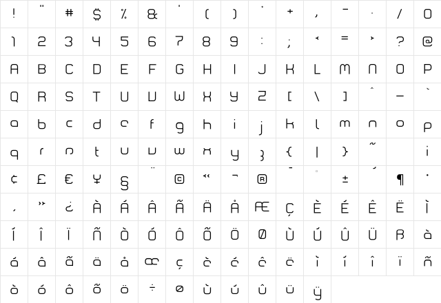 Comsat Stealth Character Map
