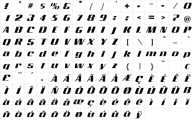 Concorde Regular Character Map