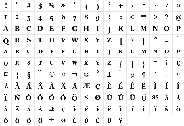 Concorde Expert BQ Regular Character Map