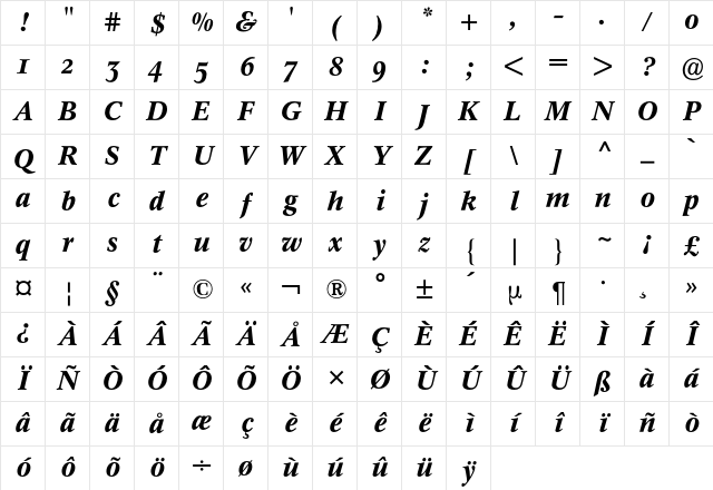 Concorde Expert BQ Regular Character Map