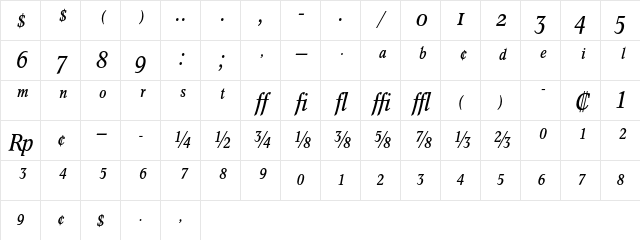 Concorde Nova Italic Expert Character Map