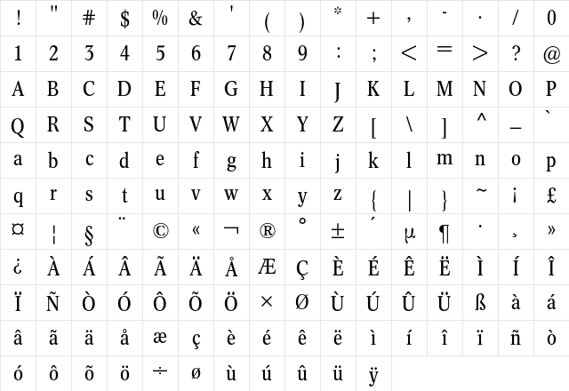 Concorde Nova BQ Regular Character Map Concorde Nova BQ Regular Character Map