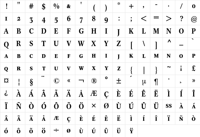 Concorde Nova Expert BQ Regular Character Map