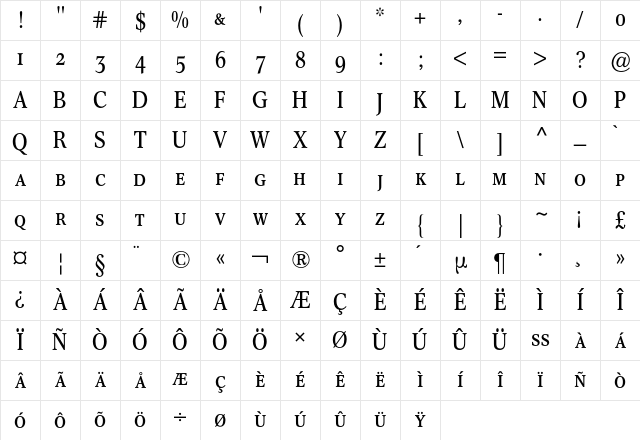 Concorde Nova Expert BQ Regular Character Map