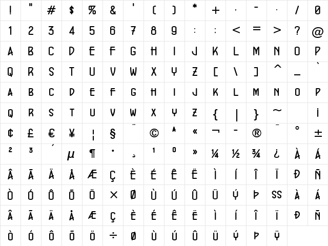 ConcursoModerne BTN Bold Character Map ConcursoModerne BTN Bold Character Map