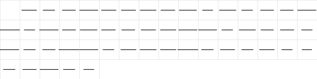 Condition Pulse Character Map Condition Pulse Character Map