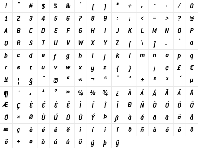 Conduit ITC Bold Italic Character Map