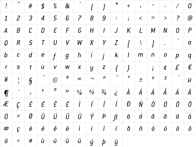 Conduit ITC Italic Character Map