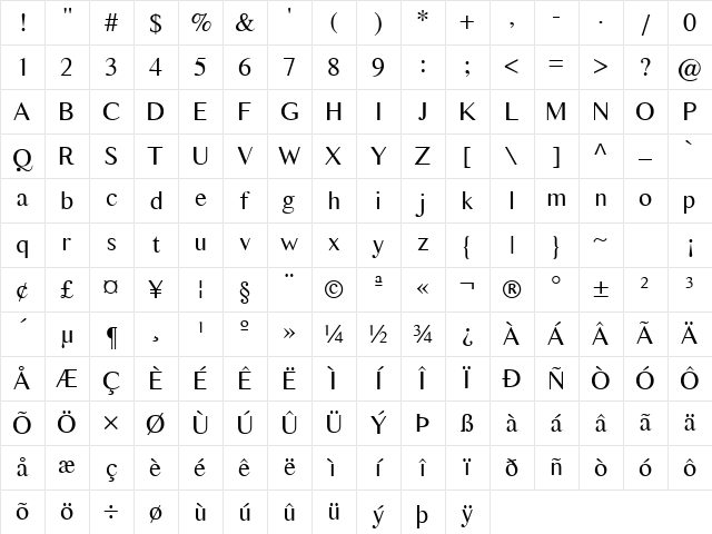 Lauderdale Regular Character Map