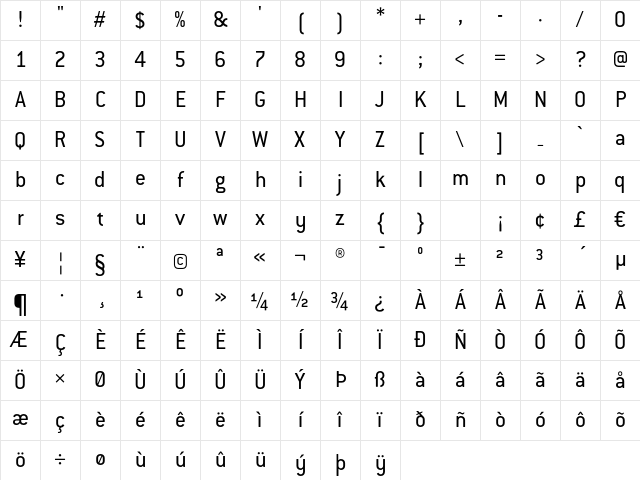 Conduit ITC Regular Character Map