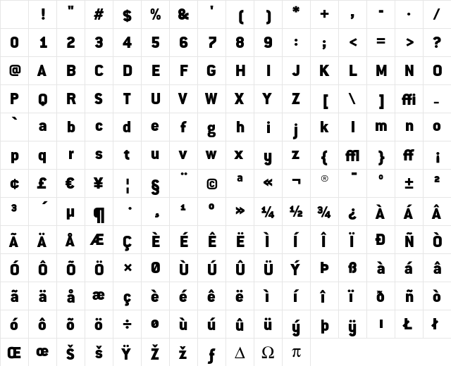 ConduitITC Black Character Map