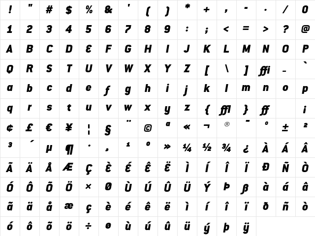 ConduitITC BlackItalic Character Map ConduitITC BlackItalic Character Map