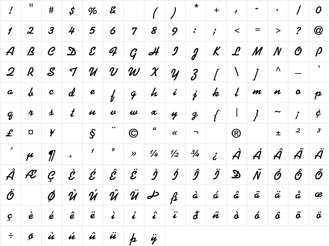 Koala-Bold Regular Character Map
