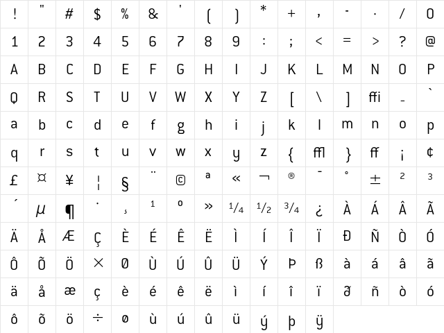 Conduit ITC Light Character Map