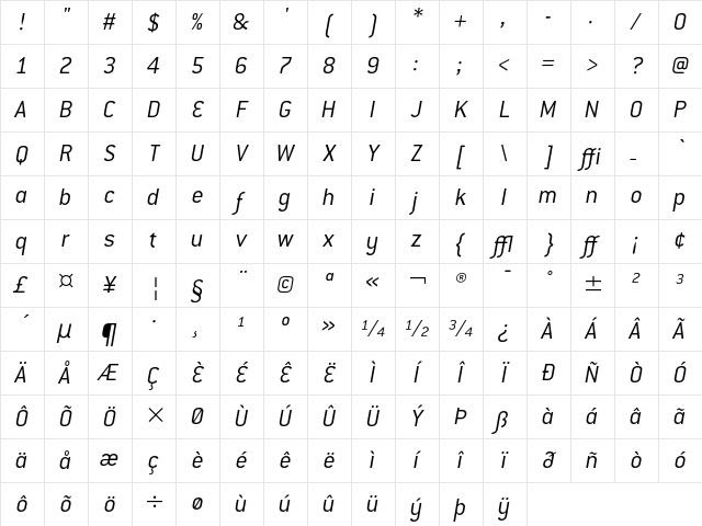 Conduit ITC Light Italic Character Map