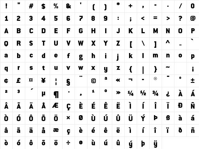ConduitITCStd Black Character Map ConduitITCStd Black Character Map