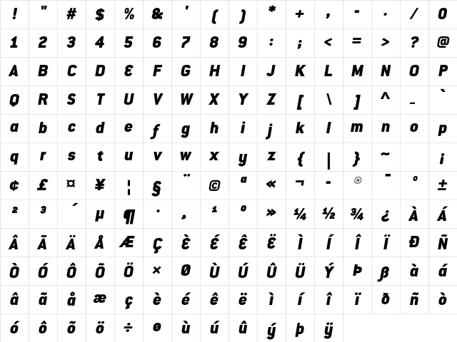 ConduitITCStd BlackItalic Character Map