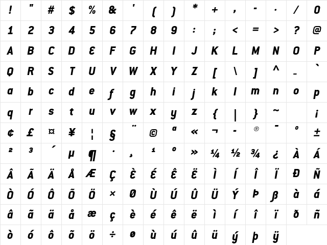 ConduitITCStd ExtraBoldItalic Character Map
