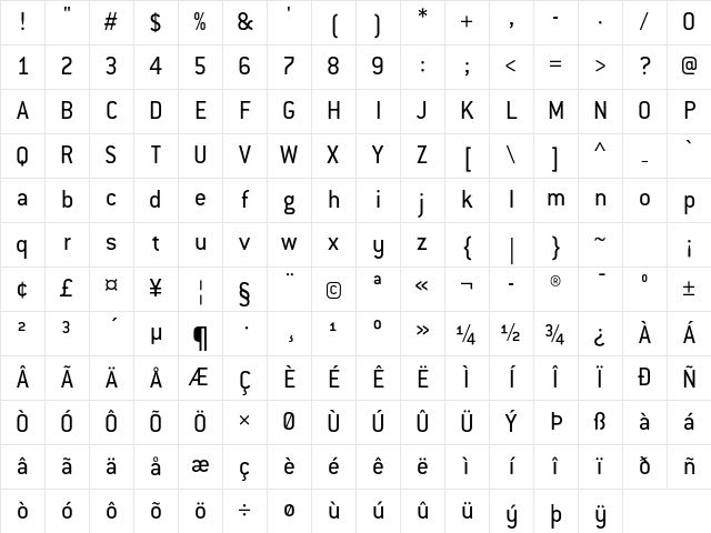 ConduitITCStd Regular Character Map ConduitITCStd Regular Character Map
