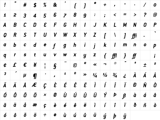 ConduitOSITC BoldItalic Character Map