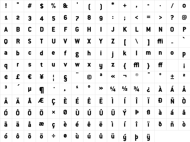 ConduitOSITC ExtraBold Character Map
