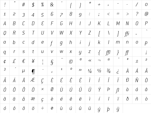 ConduitOSITC ExtraLightItalic Character Map ConduitOSITC ExtraLightItalic Character Map