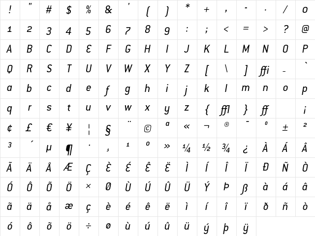 ConduitOSITC Italic Character Map
