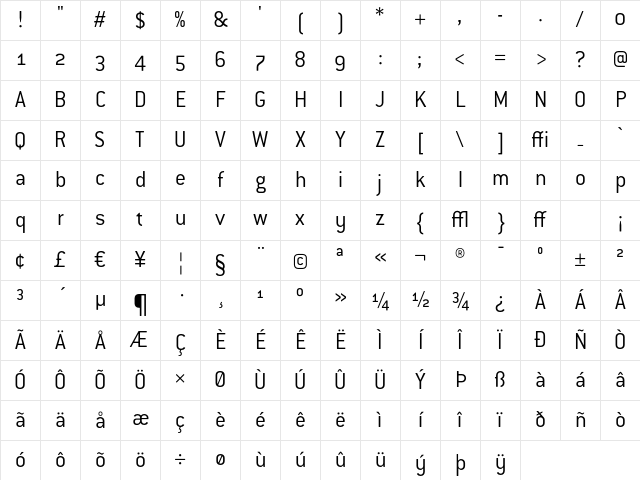 ConduitOSITC Light Character Map