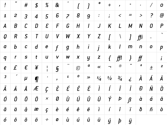ConduitOSITC MediumItalic Character Map