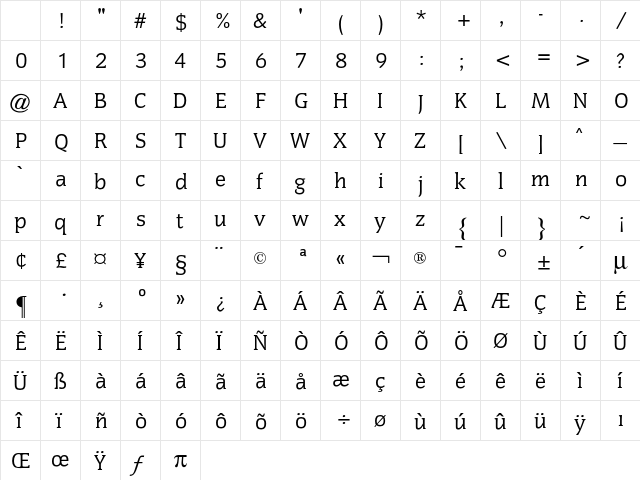 Congress CG Regular Character Map Congress CG Regular Character Map