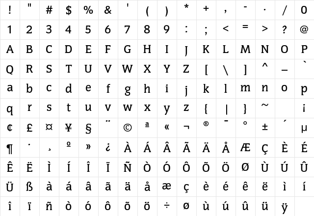 CongressEF Medium Character Map