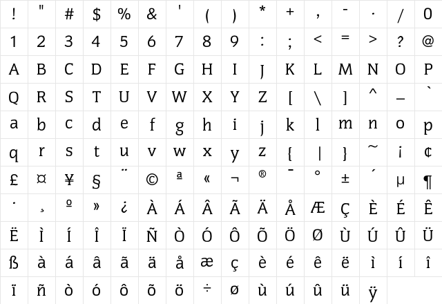 CongressEF Regular Character Map
