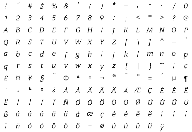 CongressEF RegularItalic Character Map