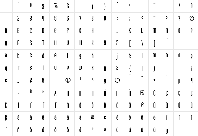 Conques Demi Character Map
