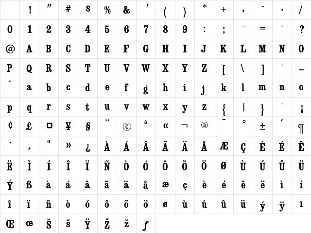 ConsortRR Regular Character Map ConsortRR Regular Character Map