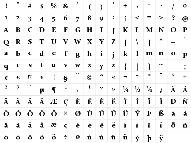 Constantia Bold Character Map Constantia Bold Character Map
