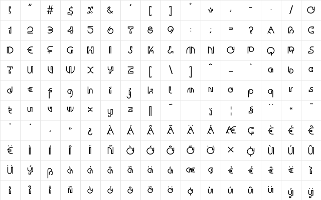 ContactaLL Regular Character Map ContactaLL Regular Character Map
