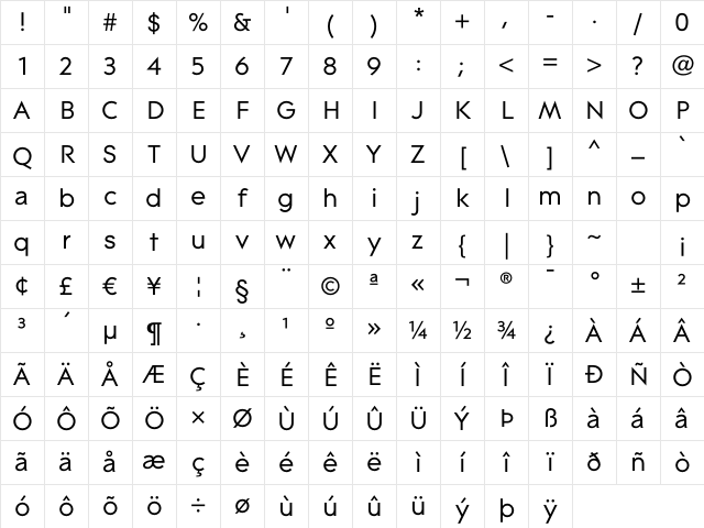 Contax Regular Character Map